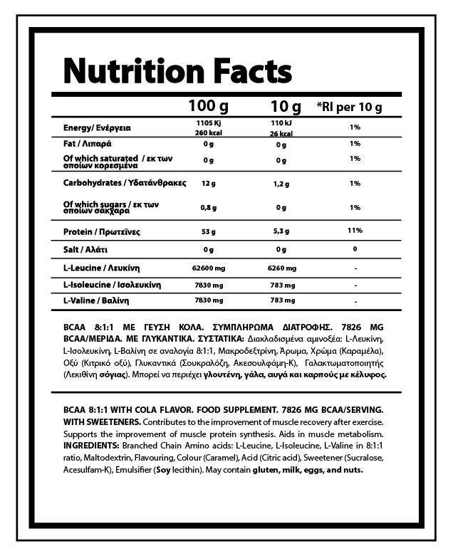 01-NY-0405 Διατροφικά Στοιχεία