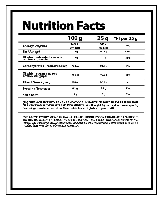 01-NY-0385 Διατροφικά Στοιχεία